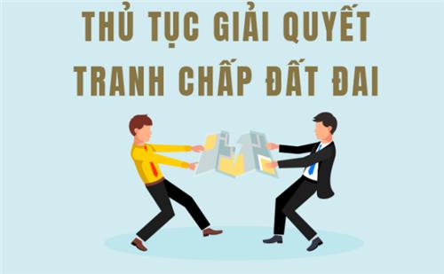 Căn cứ giải quyết tranh chấp đất đai khi không có Sổ đỏ Căn cứ giải quyết tranh chấp đất đai khi không có Sổ đỏ
