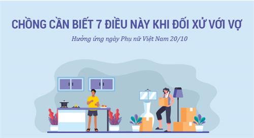 Nhân ngày 20/10: Chồng cần biết 7 điều này khi đối xử với vợ Nhân ngày 20/10: Chồng cần biết 7 điều này khi đối xử với vợ
