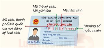 Từ tháng 7/2021, thay Sổ hộ khẩu bằng số định danh cá nhân?