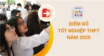 Bao nhiêu điểm thì đỗ tốt nghiệp THPT năm 2020?