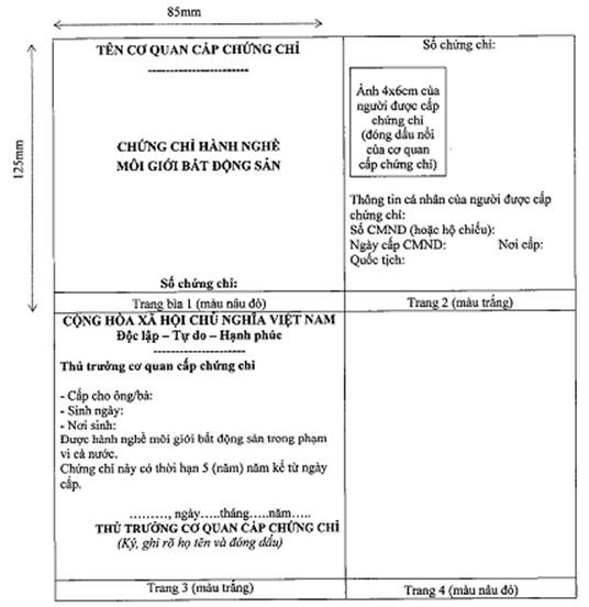 Thông tư 11/2015/TT-BXD của Bộ Xây dựng quy định việc cấp chứng chỉ hành nghề môi giới bất động sản; hướng dẫn việc đào tạo, bồi dưỡng kiến thức hành nghề môi giới bất động sản và điều hành sàn giao dịch bất động sản; thành lập và tổ chức hoạt động của sàn giao dịch bất động sản