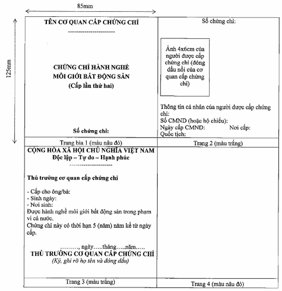 Thông tư 11/2015/TT-BXD của Bộ Xây dựng quy định việc cấp chứng chỉ hành nghề môi giới bất động sản; hướng dẫn việc đào tạo, bồi dưỡng kiến thức hành nghề môi giới bất động sản và điều hành sàn giao dịch bất động sản; thành lập và tổ chức hoạt động của sàn giao dịch bất động sản
