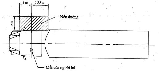 Thông tư 26/2019/TT-BGTVT Quy chuẩn kỹ thuật về phụ tùng linh kiện ô tô ...