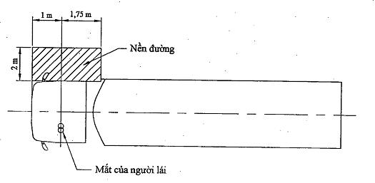 Thông tư 26/2019/TT-BGTVT Quy chuẩn kỹ thuật về phụ tùng linh kiện ô tô ...