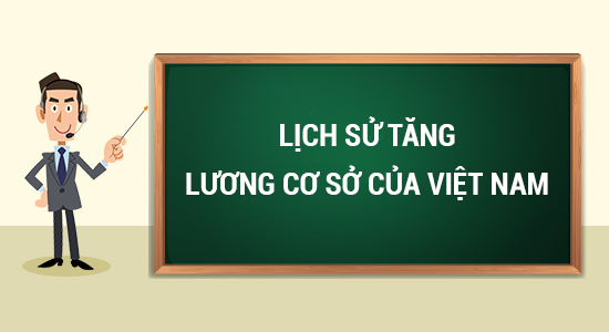 Infographic: Lịch sử tăng lương cơ sở của Việt Nam