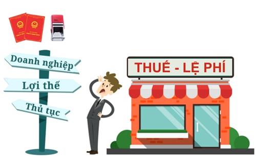 Những loại thuế mà doanh nghiệp phải nộp đầu năm 2020 Những loại thuế mà doanh nghiệp phải nộp đầu năm 2020