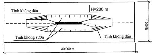 Description: untitled
