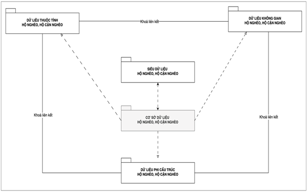 Description: A diagram of a diagramAI-generated content may be incorrect.