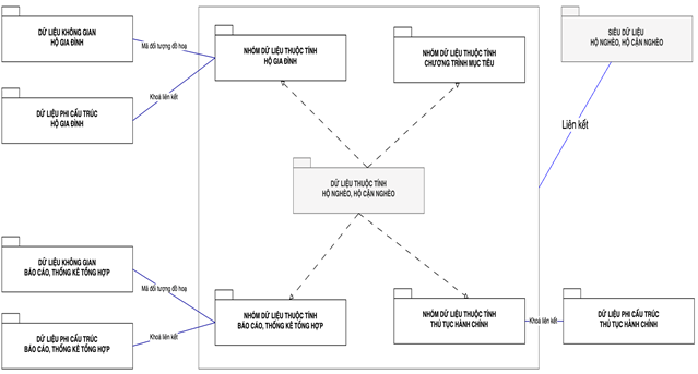 Description: A diagram of a computerAI-generated content may be incorrect.