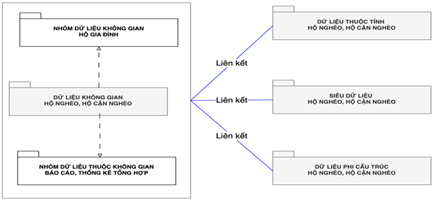 Description: A diagram of a networkAI-generated content may be incorrect.