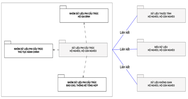 Description: A diagram of a diagramAI-generated content may be incorrect.