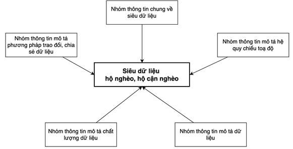 Description: A diagram of a companyAI-generated content may be incorrect.