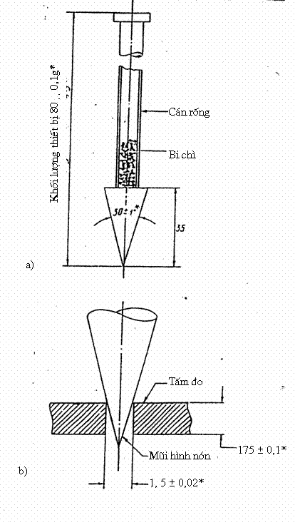 Description: 14%20TCN%20128-2002h2