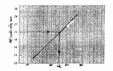Description: 14%20TCN%20128-2002h5
