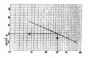 Description: 14%20TCN%20128-2002h6