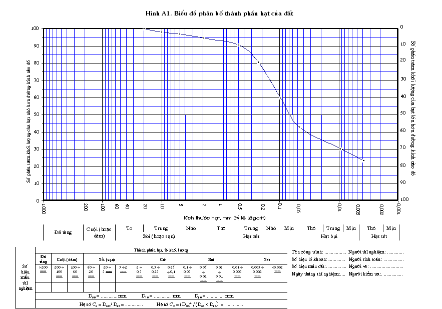 Description: 14%20TCN%20129-2002h15