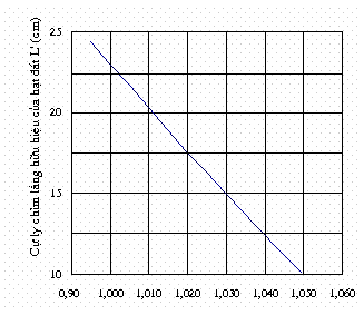 Description: 14%20TCN%20129-2002h26
