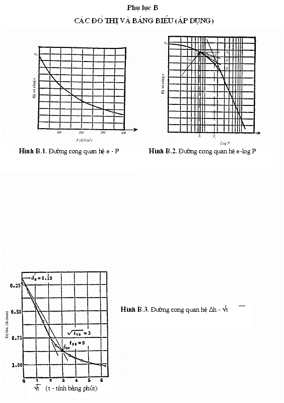Description: 14%20TCN%20137-2005h7