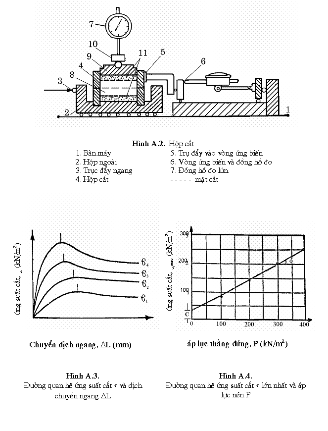 Description: 14%20TCN%20140-2005h6