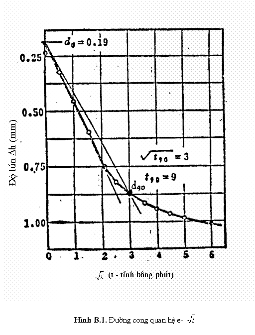 Description: 14%20TCN%20140-2005h7