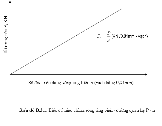 Description: 14%20TCN%20140-2005h9