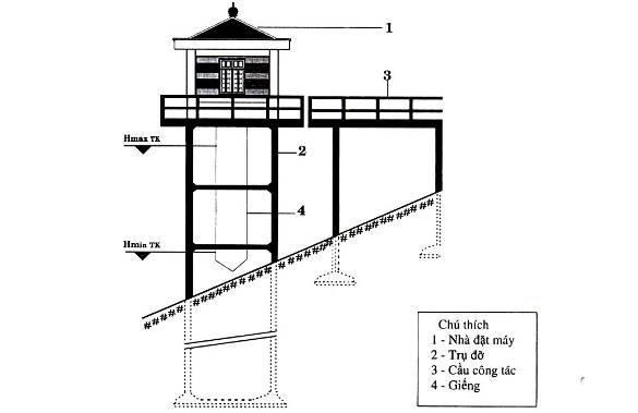 Description: 21_2006_QĐ-BTNMTj151206j010107j122