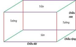 Description: https://files.thuvienphapluat.vn/doc2htm/00674039_files/image014.jpg